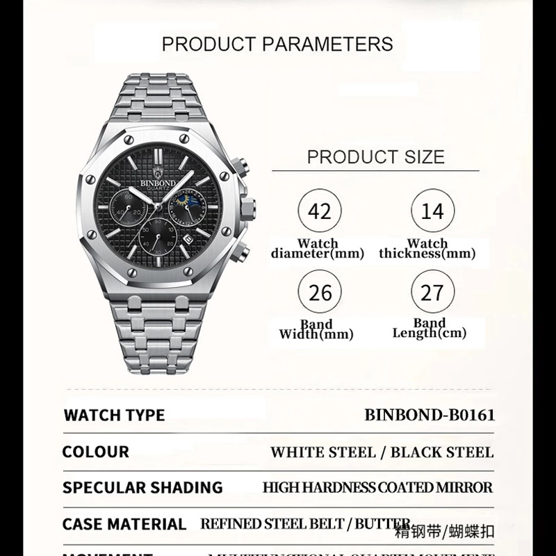 BINBOND 0161 Fashionable Men's - Luxury Watch Ap のレビューと価格
