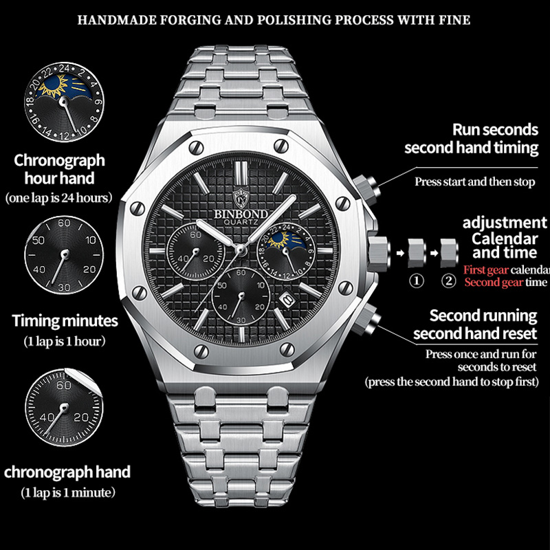 BINBOND Quality Men Watch Luxu - Luxury Watch Ap のレビューと価格