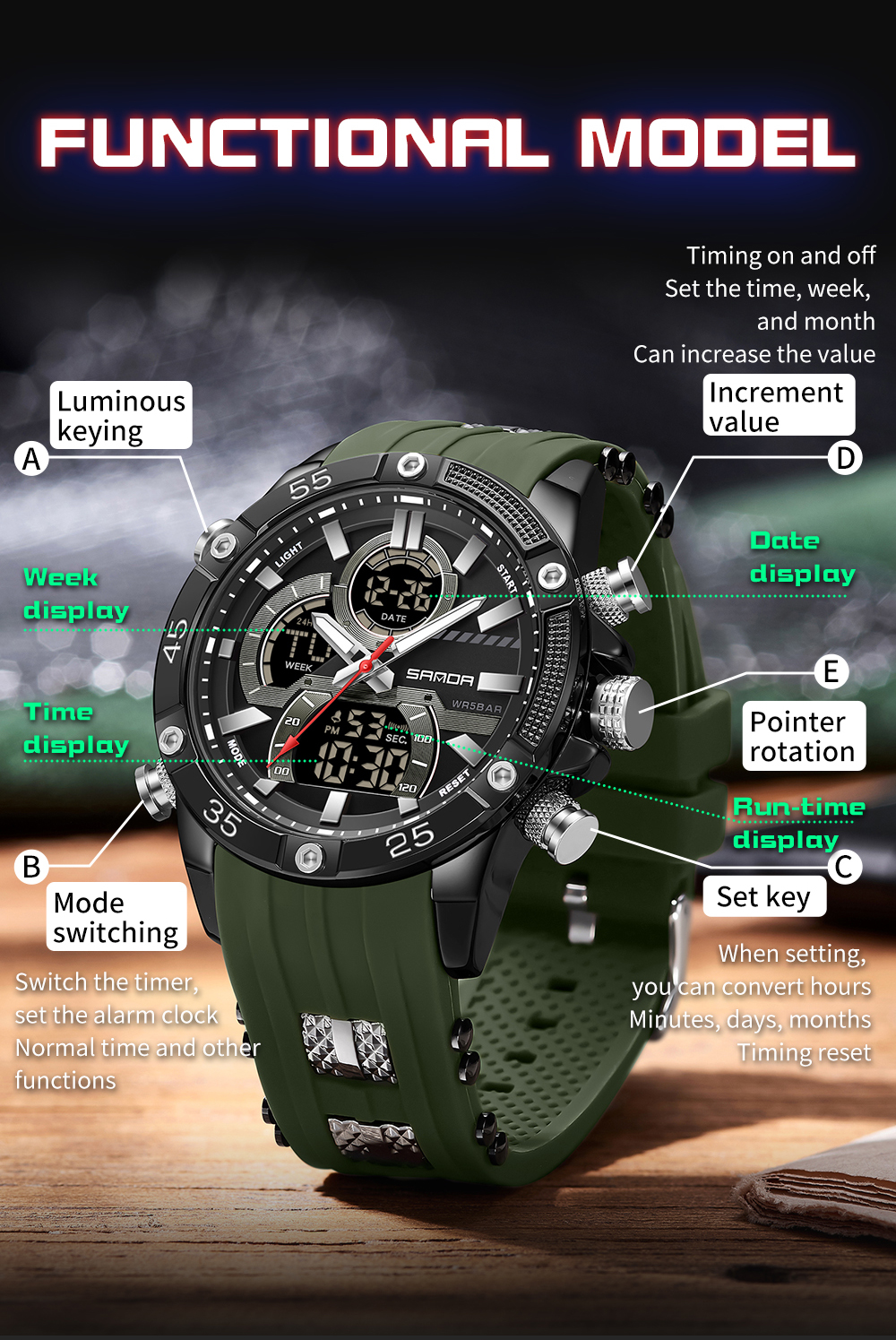 SANDA New 6162 Fashionable Men - Minute Repeater Watch のレビューと価格